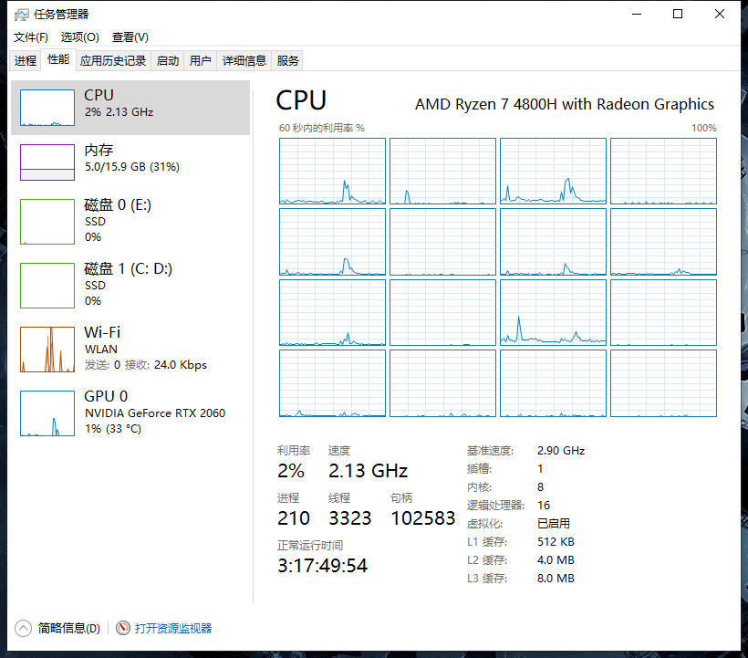 cpu-nga