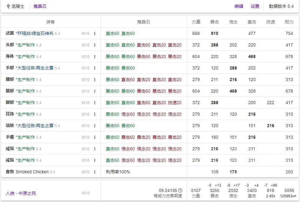黑翼夙愿 5 0 新手指北龙骑攻略 附木桩视频 内容会持续更新 最后更新日期 12 17 23 50 5 4开荒和毕业装配装更新 Nga玩家社区