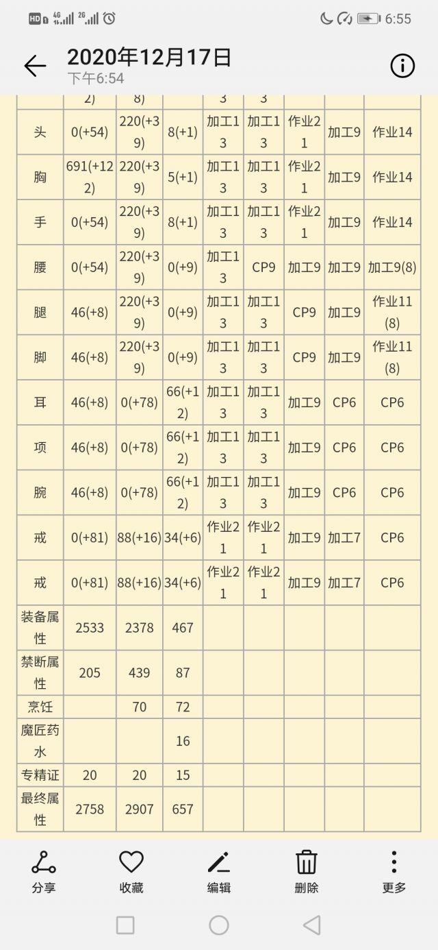 这就是490豪华禁断方案么 Nga玩家社区