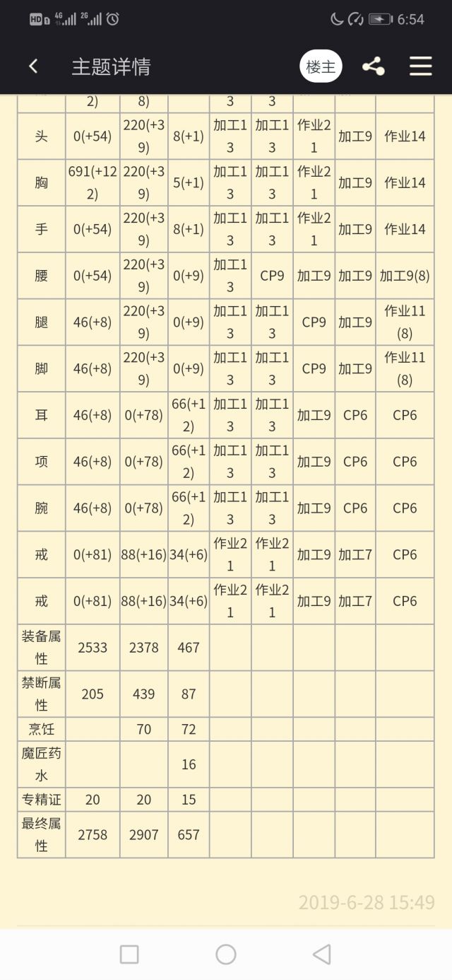 这就是490豪华禁断方案么 Nga玩家社区