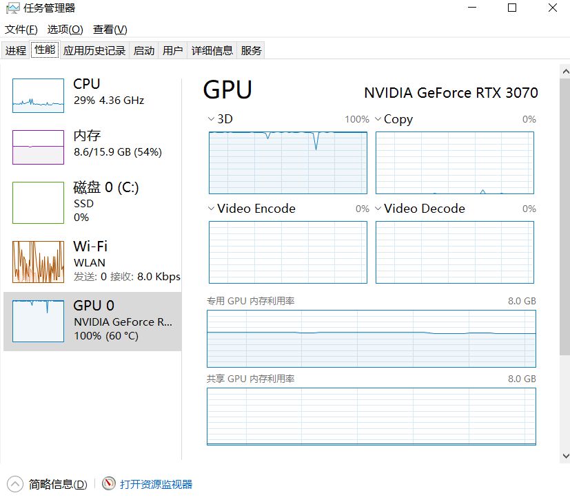 玩河洛群侠传 Gpu占用率一直99 100 正常么 Nga玩家社区