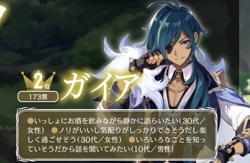 外服搬运 无内鬼 来点这期日本fami通的原神特集节奏榜nga玩家社区