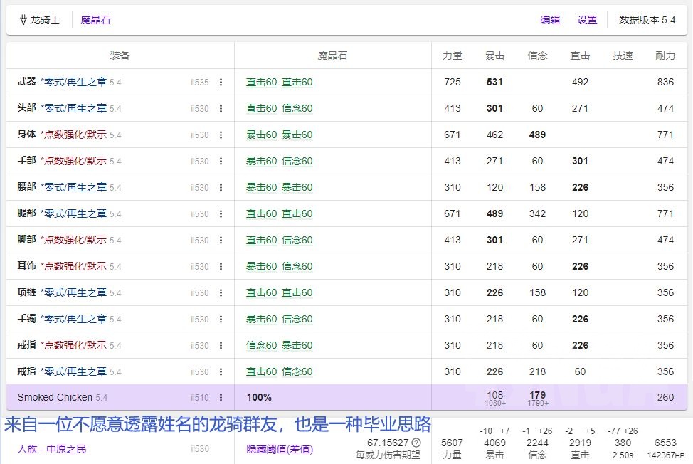 黑翼夙愿 5 0 新手指北龙骑攻略 附木桩视频 内容会持续更新 最后更新日期 12 17 23 50 5 4开荒和毕业装配装更新 Nga玩家社区