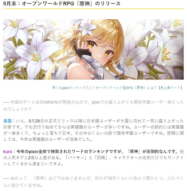 外服搬运 新闻搬运 Pixiv的回顾提到了原神nga玩家社区