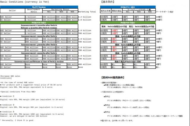 泄露的残余内容不多了nga玩家社区