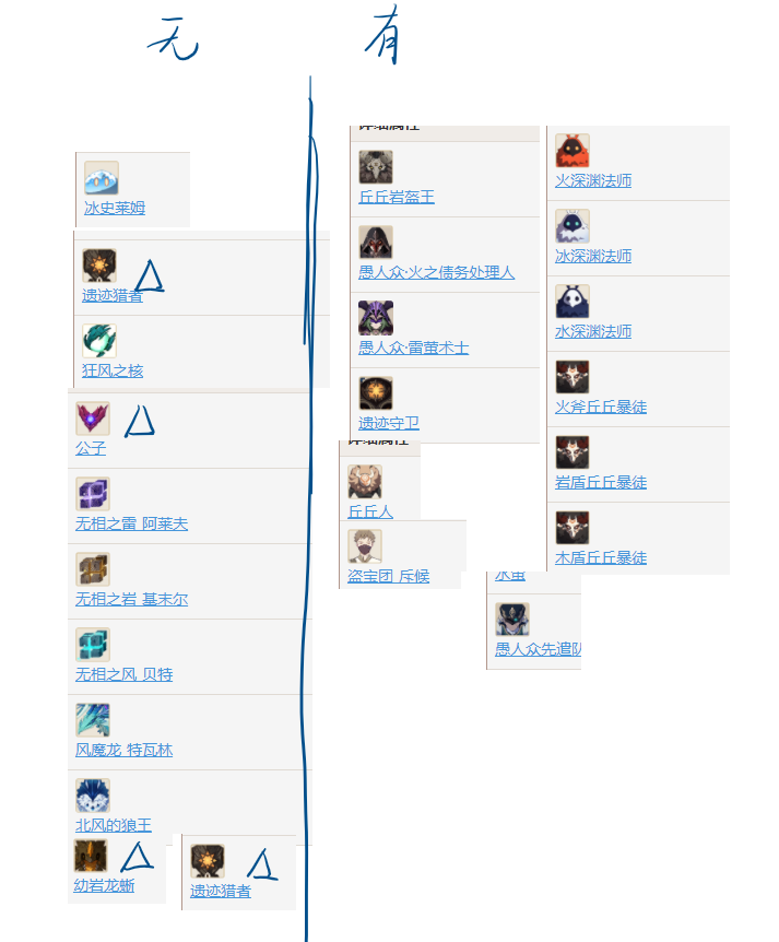 数据讨论 试做澹月以及弱点的一些测试以及试做澹月与阿莫斯差距计算nga玩家社区