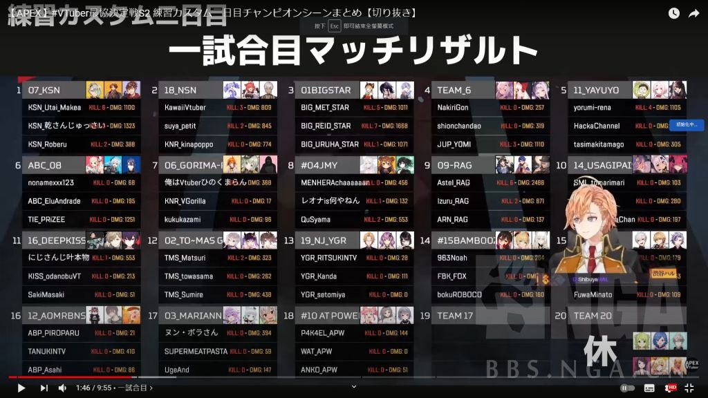 新闻 Apex Vtuber最協決定戦s2 練習二日目赛果nga玩家社区