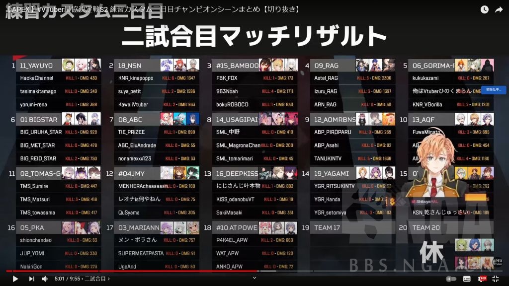 新闻 Apex Vtuber最協決定戦s2 練習二日目赛果nga玩家社区