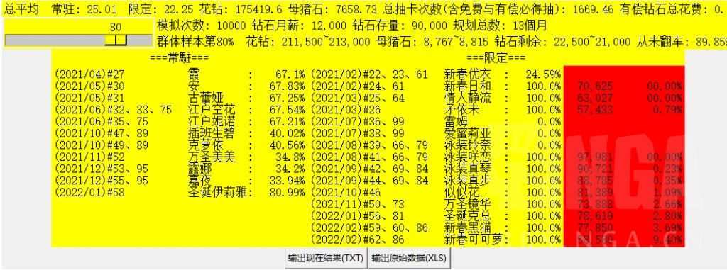 国服相关]春猫值不值得抽？ NGA玩家社区