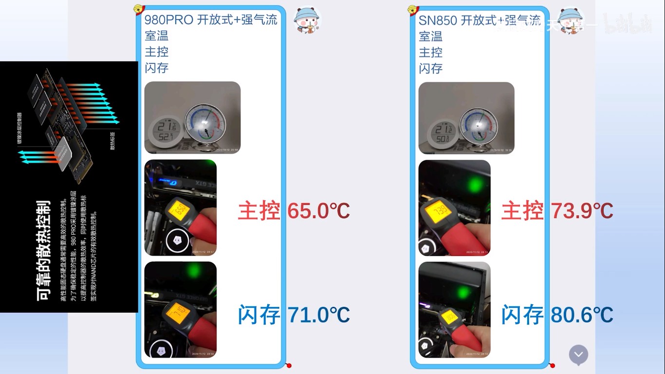 pcie4-0-ssd-980-pro-1t-vs-sn850-1t-nga