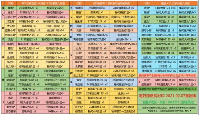 陰陽師懸賞 陰陽師懸賞
