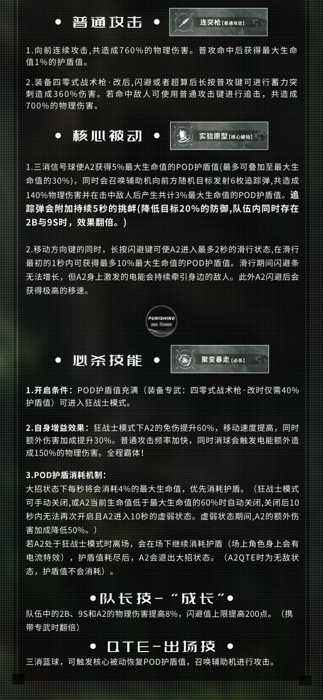 攻略 心得 尼尔联动队伍攻略集合nga玩家社区