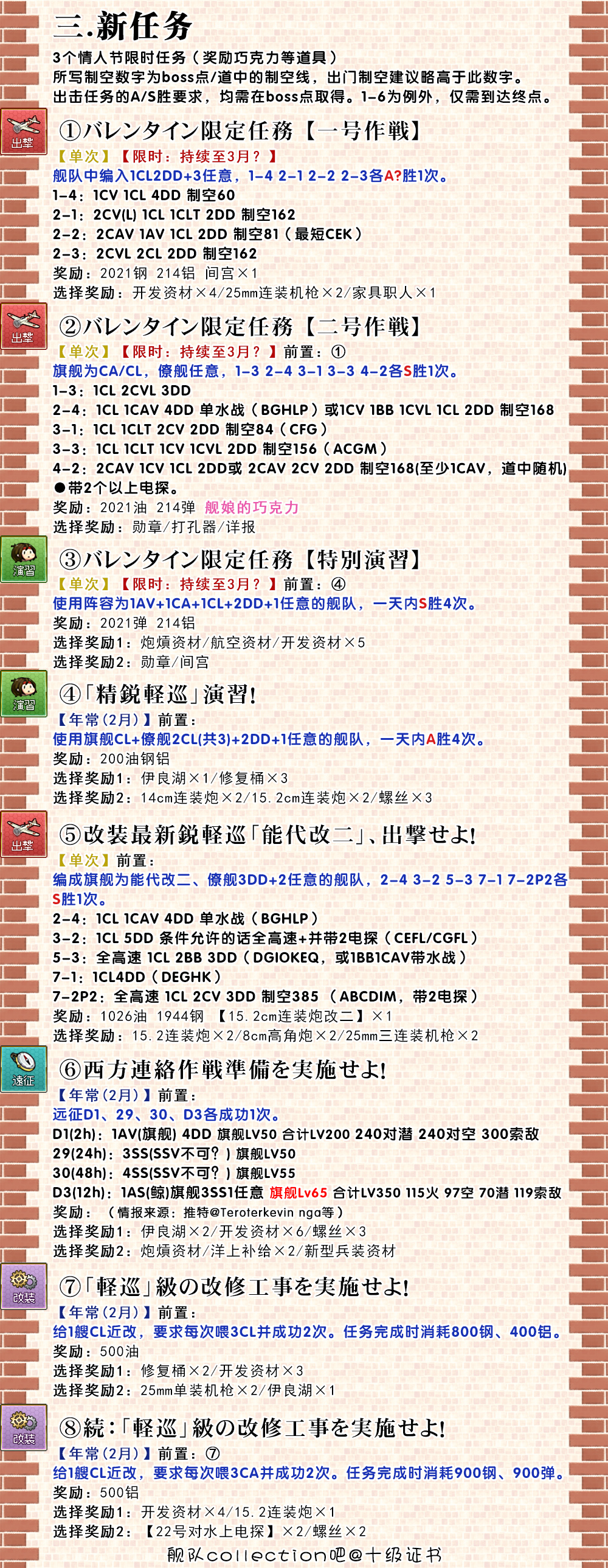 舰colle 21年2月5日更新内容集中讨论 新开删锁 Nga玩家社区