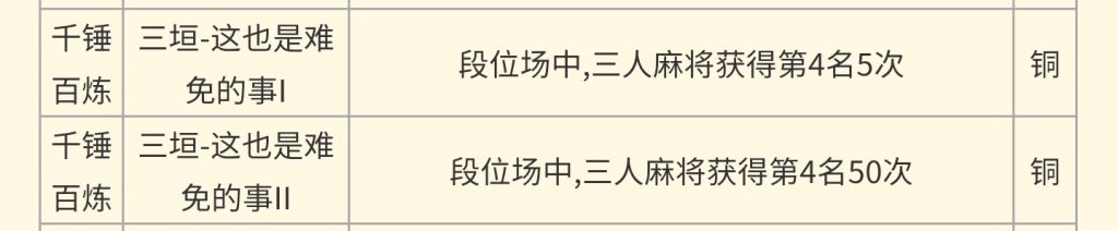 雀魂 成就一览nga玩家社区