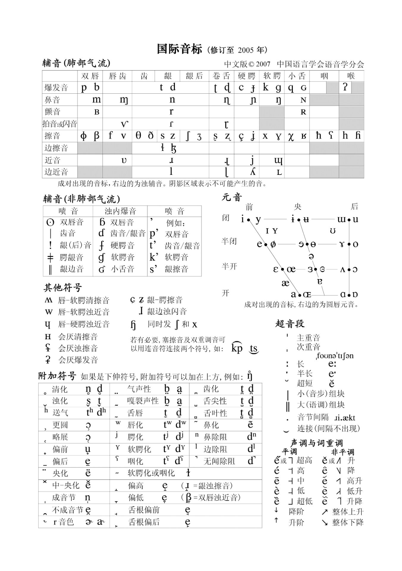 考据 干员 夕 的语音记录 古老的吴方言nga玩家社区