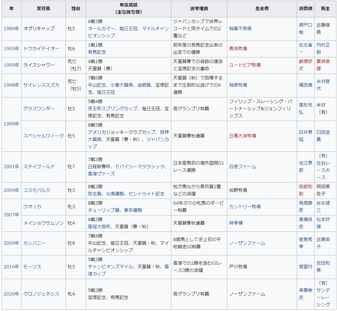 闲聊杂谈 从 黑色刺客 称号说一说米浴和游戏 动画中cy塑造米浴的方向nga玩家社区