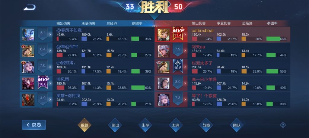 黄刀面具孙膑有点意思nga玩家社区