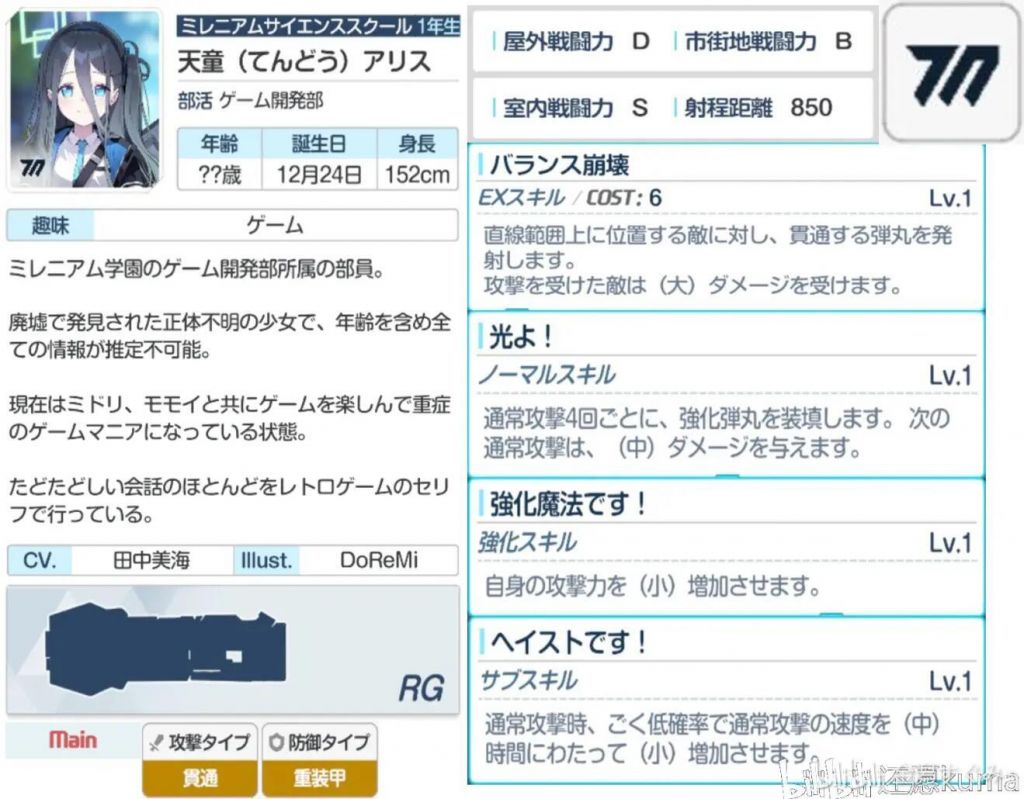 提问 听说双子和爱丽丝要实装了是真的吗 没事了是神秘狙 Nga玩家社区