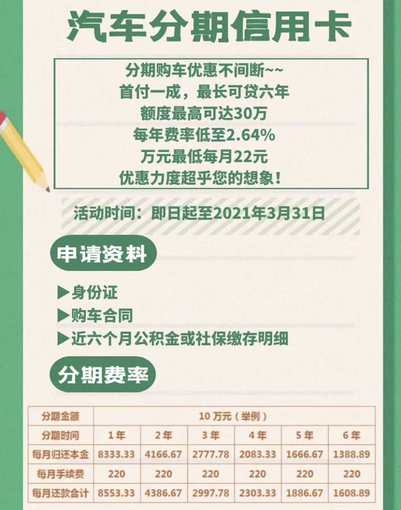 银行的业务员说车贷目前很便宜，有懂的大佬帮忙看看