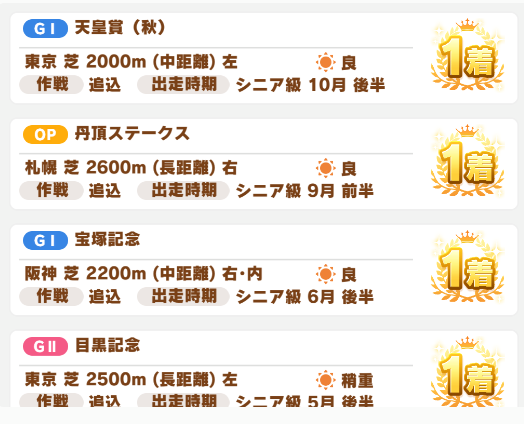 育马心得 长距离 追入 春秋连霸 秋三冠 黄金船保姆级教学 保送ura决赛 Nga玩家社区