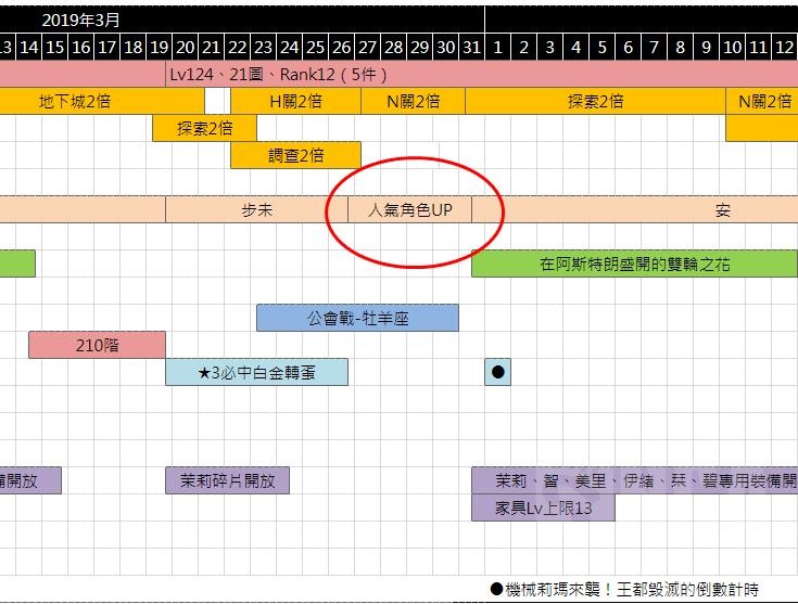 国服相关 大伙觉得17号会更新个啥池子nga玩家社区