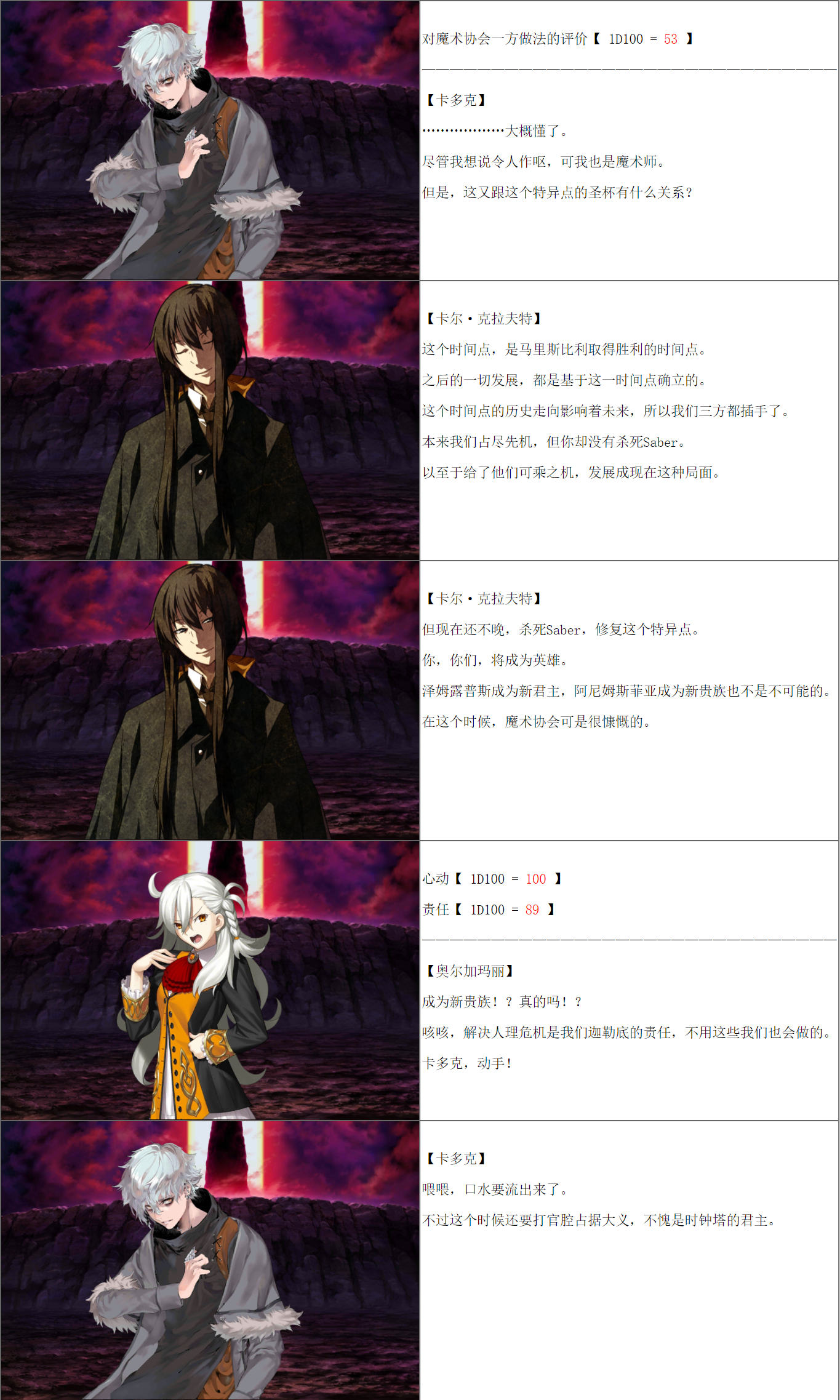 安科 安价 Fate Our Jounery 转生开始nga玩家社区