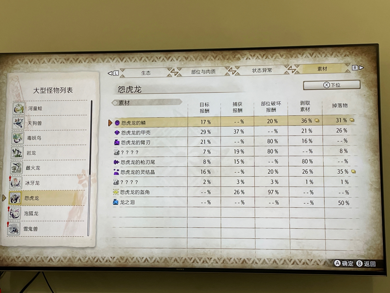 请问怨虎龙的刀壳是下位素材吗 Nga玩家社区