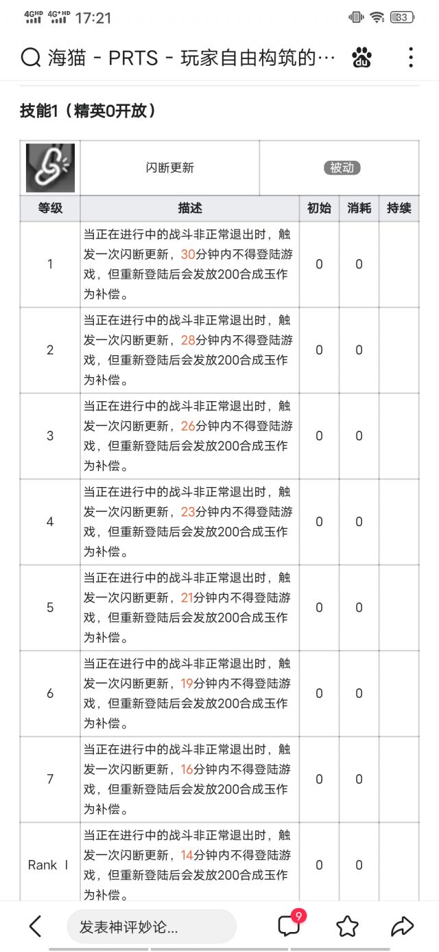 海猫仙贝 你在干什么啊 仙贝 Nga玩家社区