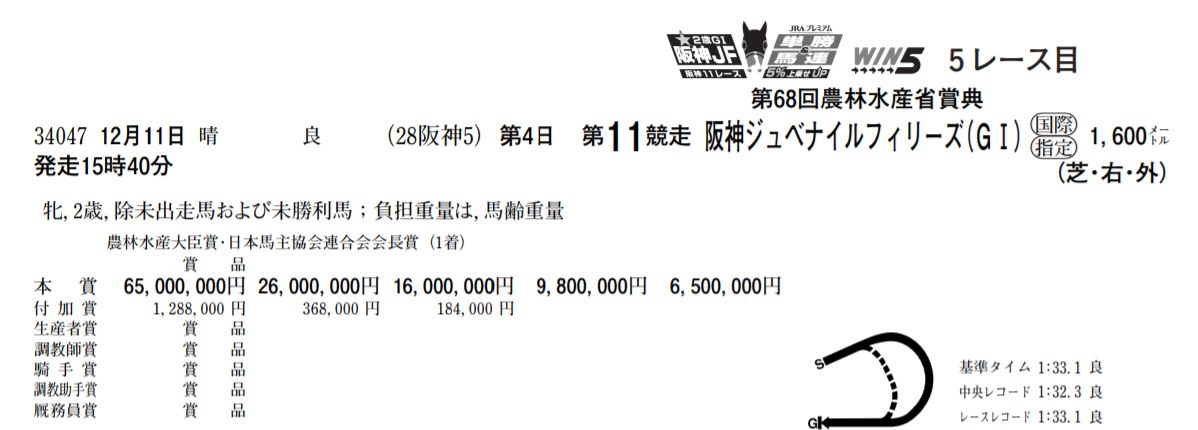 同人相关 Ura剧本里的一级赛介绍nga玩家社区