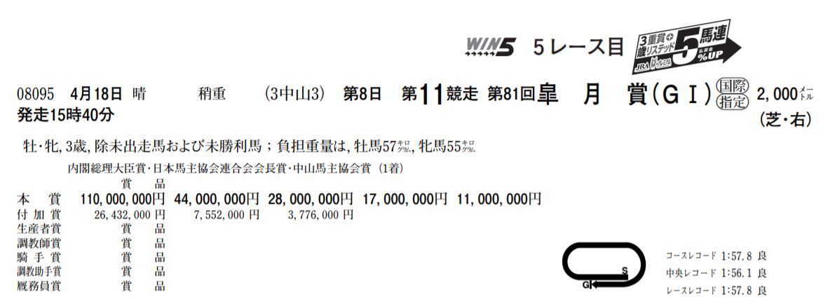 同人相关 Ura剧本里的一级赛介绍nga玩家社区