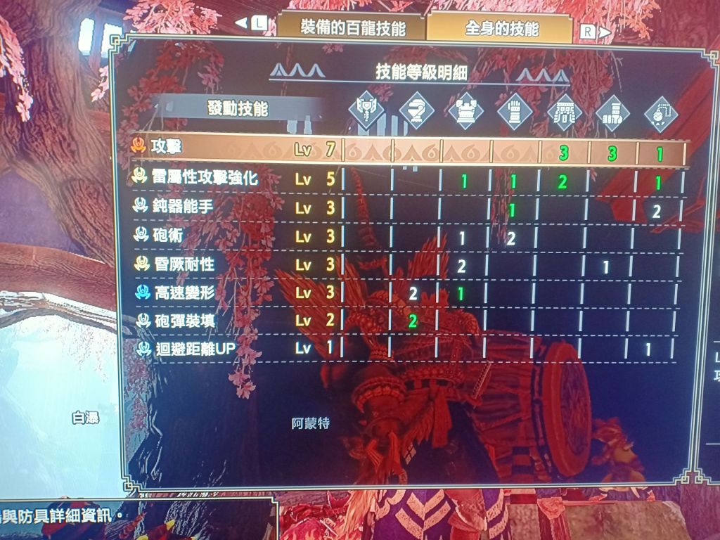 最强金狮盾斧配装nga玩家社区