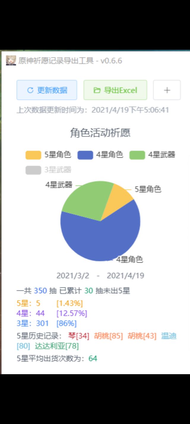 闲聊杂谈 有数据大佬推测 可莉想四命大概要补多少吗nga玩家社区