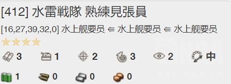 舰colle 21年3月战果奖励集中讨论 Soc Seagull 水雷戦隊熟練見張員 Nga玩家社区