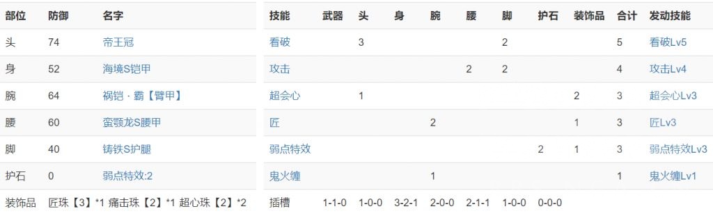 配装 迅龙锤退环境 2 0大锤配装分析及思路推荐 5 03更新 斩味 达人艺收益 轰锤 泡狐锤技能选择 Nga玩家社区