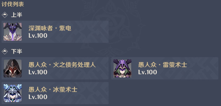 心得交流 目前深渊版本下大部分主c评价及深渊tips Nga玩家社区