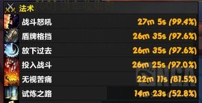 防护 9 0 5防战大秘境进阶教学 6 1更新 守护战士的荣耀nga玩家社区