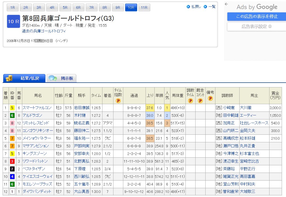 现实考证 スマートファルコン 醒目飞鹰 生涯简介nga玩家社区