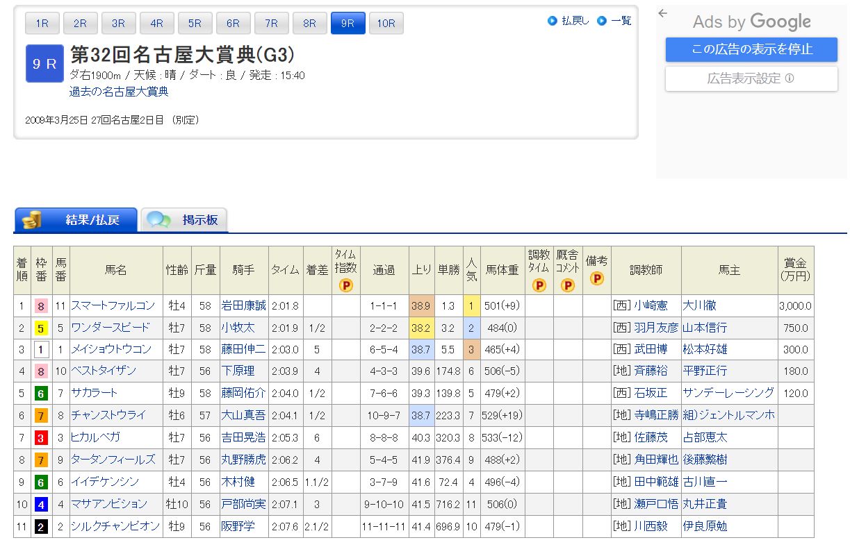 现实考证 スマートファルコン 醒目飞鹰 生涯简介nga玩家社区