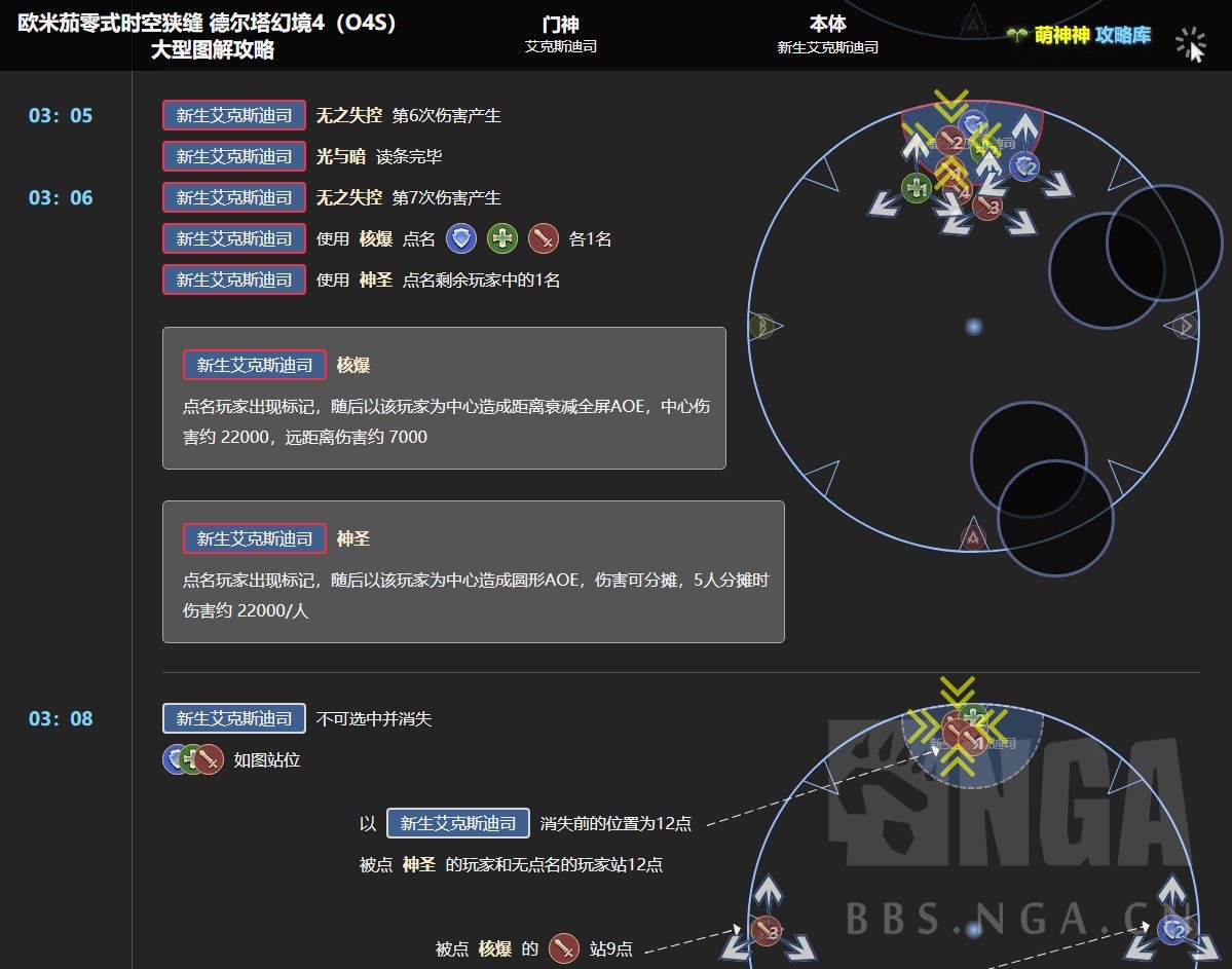 零式氵 考古氵 萌神神 欧米茄零式时空狭缝德尔塔幻境4 O4s 大型图解攻略 青魔攻略已更新 Nga玩家社区