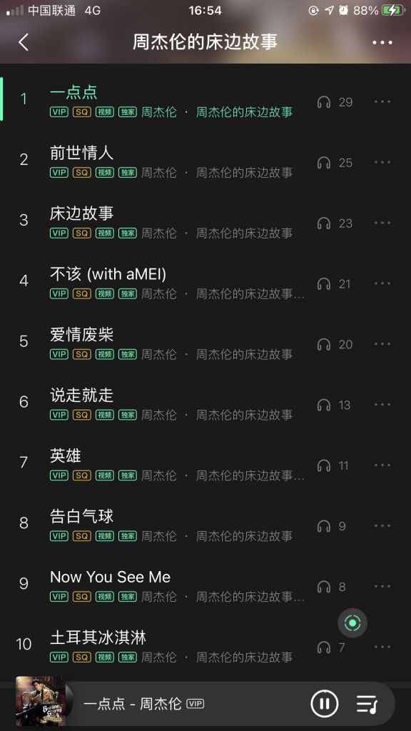只有我觉得周杰伦新专辑还继续之前的低水平吗 Nga玩家社区 只有我觉得周杰伦新专辑还继续之前的低水平吗 Nga玩家社区