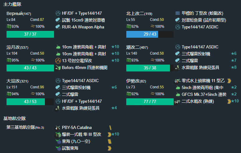 舰colle 记者的舰娘笔记 21春自用甲難度撈船等配置 更新e3v2 注意索敌应为系数3 Nga玩家社区