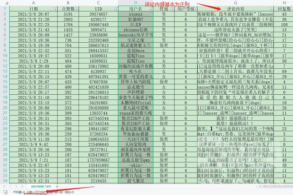 阿b的评论机制就尼玛离谱nga玩家社区