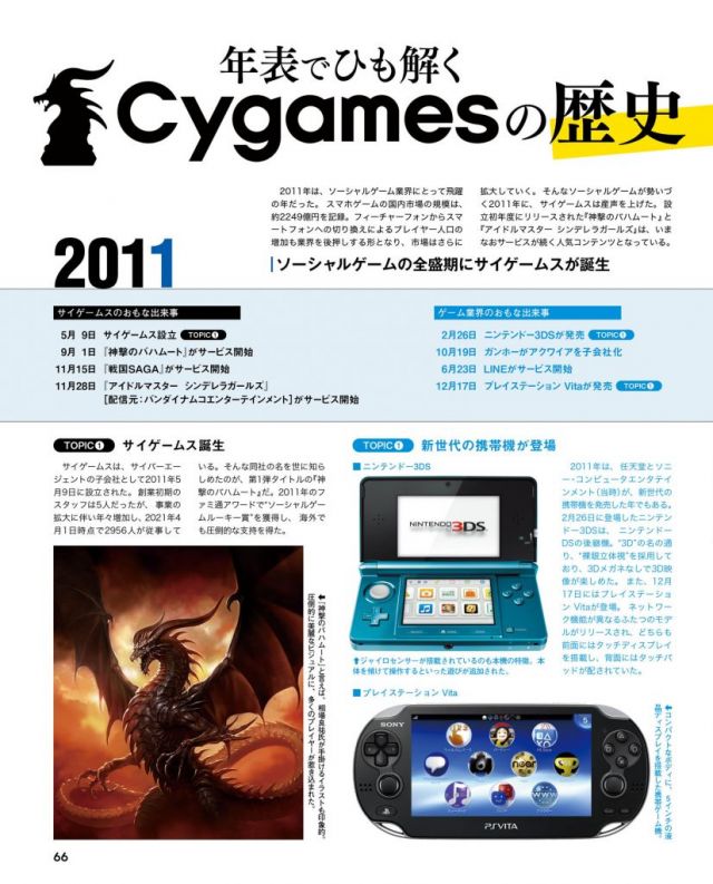 周边线下 Fami通21年5月27日号cygames十周年纪念特集 前篇 Nga玩家社区
