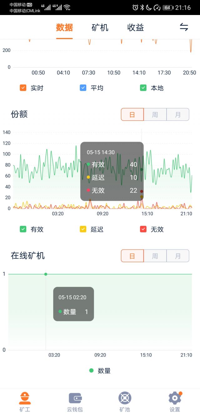 网路不稳是怎么回事 换网还是路由器 网线已经换了 Nga玩家社区