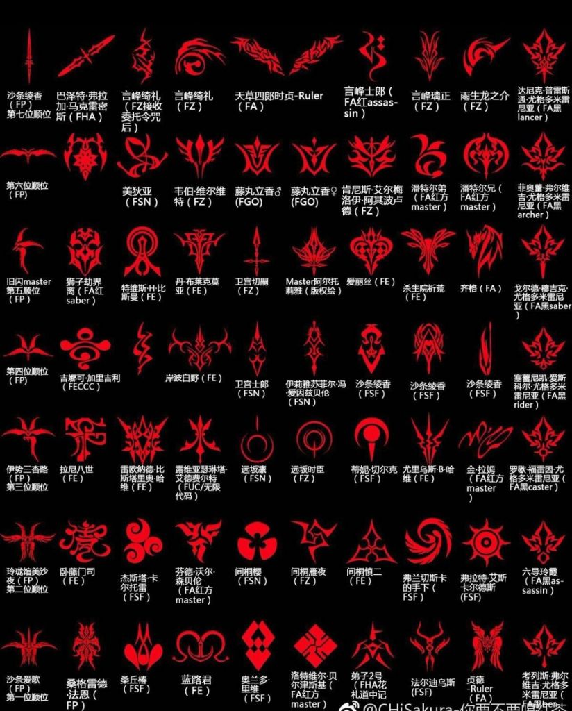 输入你名字 测试看看是什么样的令咒吧 Nga玩家社区 输入你名字 测试看看是什么样的令咒吧 Nga玩家社区