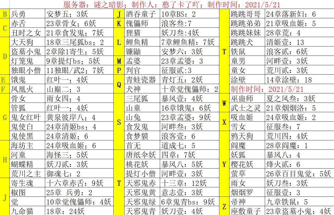 最新悬赏封印图nga玩家社区