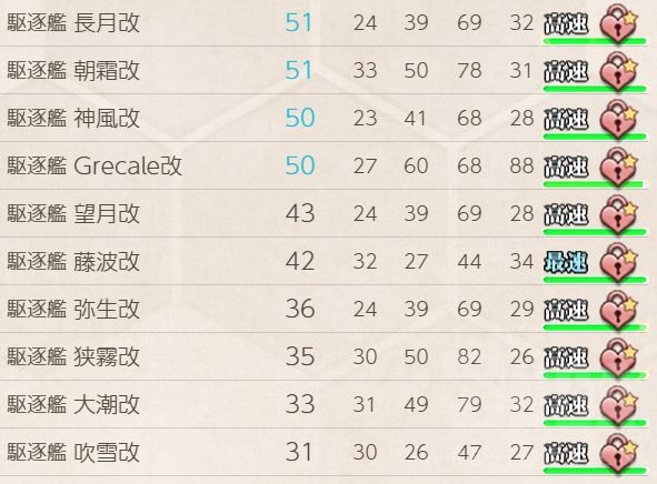 E1乙斩杀阶段想转甲 求大佬鉴定nga玩家社区