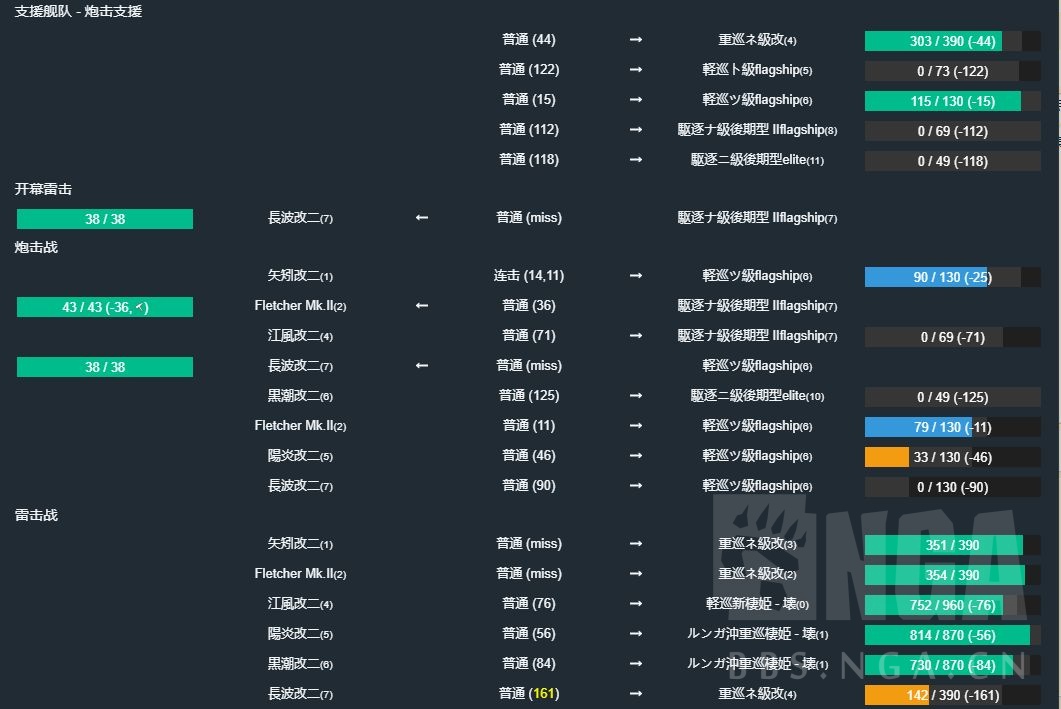 E5p3警戒阵决战经验总结nga玩家社区