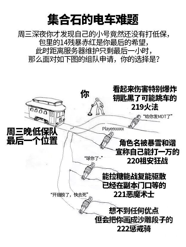 电车难题之选谁打低保nga玩家社区