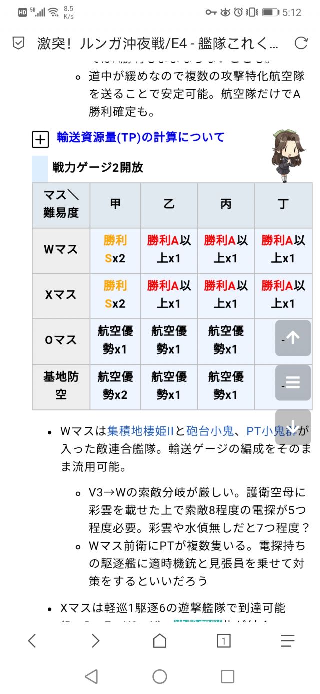 舰colle E4乙过了 发个耗资参考nga玩家社区